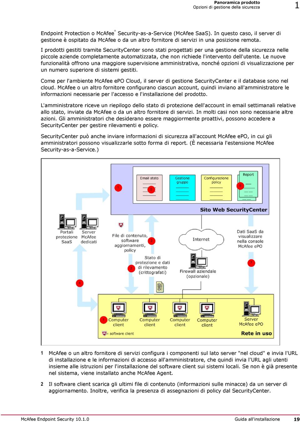 I prodotti gestiti tramite SecurityCenter sono stati progettati per una gestione della sicurezza nelle piccole aziende completamente automatizzata, che non richiede l'intervento dell'utente.