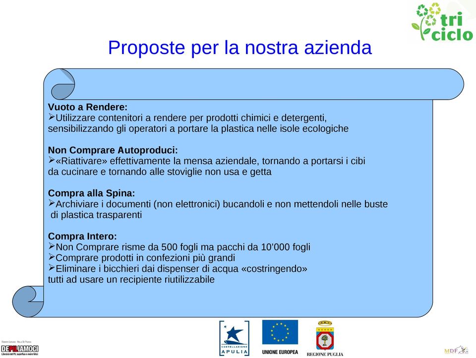 getta Compra alla Spina: Archiviare i documenti (non elettronici) bucandoli e non mettendoli nelle buste di plastica trasparenti Compra Intero: Non Comprare risme da 500