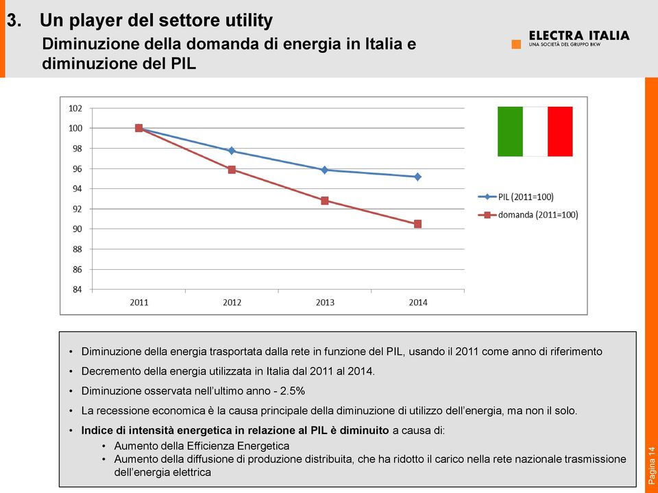 usando il 2011 come anno di riferimento Decremento della energia utilizzata in Italia dal 2011 al 2014. Diminuzione osservata nell ultimo anno - 2.