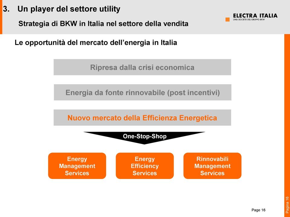 opportunità del mercato dell energia in Italia Ripresa dalla crisi economica Energia da
