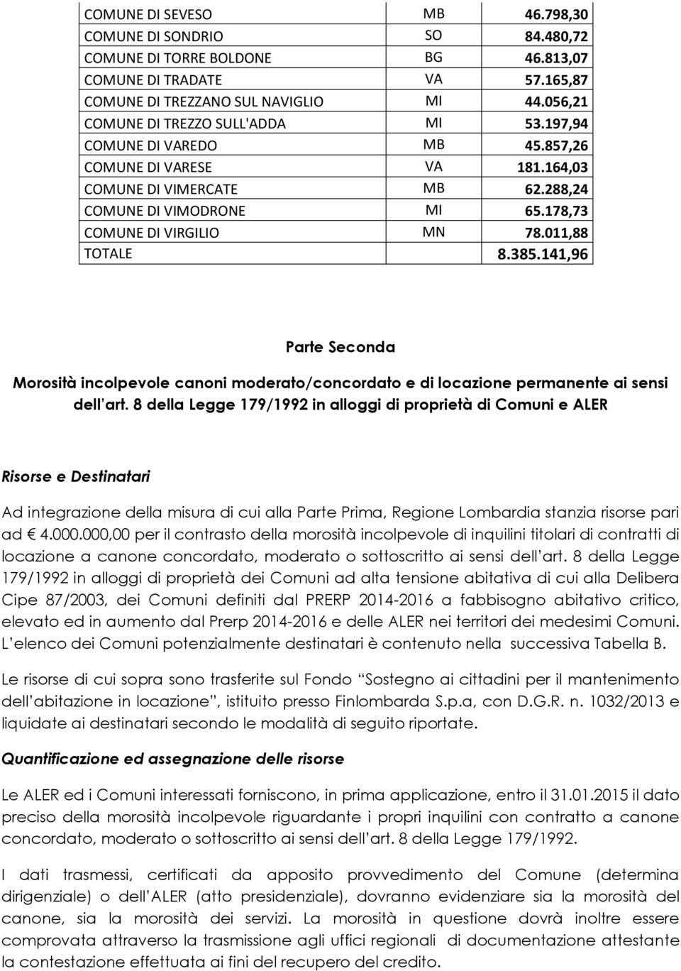 141,96 Parte Seconda Morosità incolpevole canoni moderato/concordato e di locazione permanente ai sensi dell art.