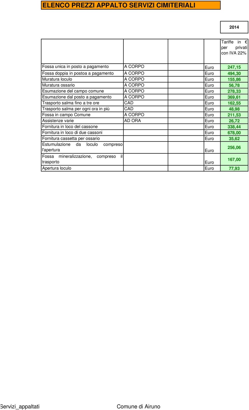 Euro 162,55 Trasporto salma per ogni ora in più CAD Euro 48,98 Fossa in campo Comune A CORPO Euro 211,53 Assistenze varie AD ORA Euro 26,72 Fornitura in loco del cassone Euro 338,44 Fornitura in loco