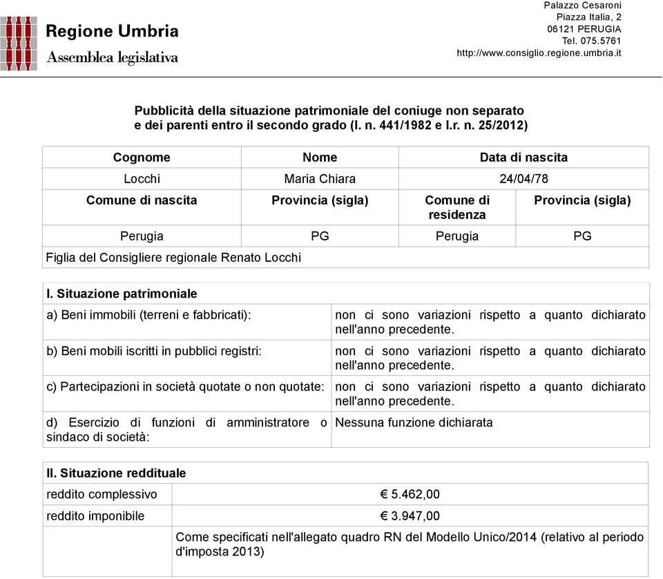 Renato Locchi Nessuna funzione dichiarata