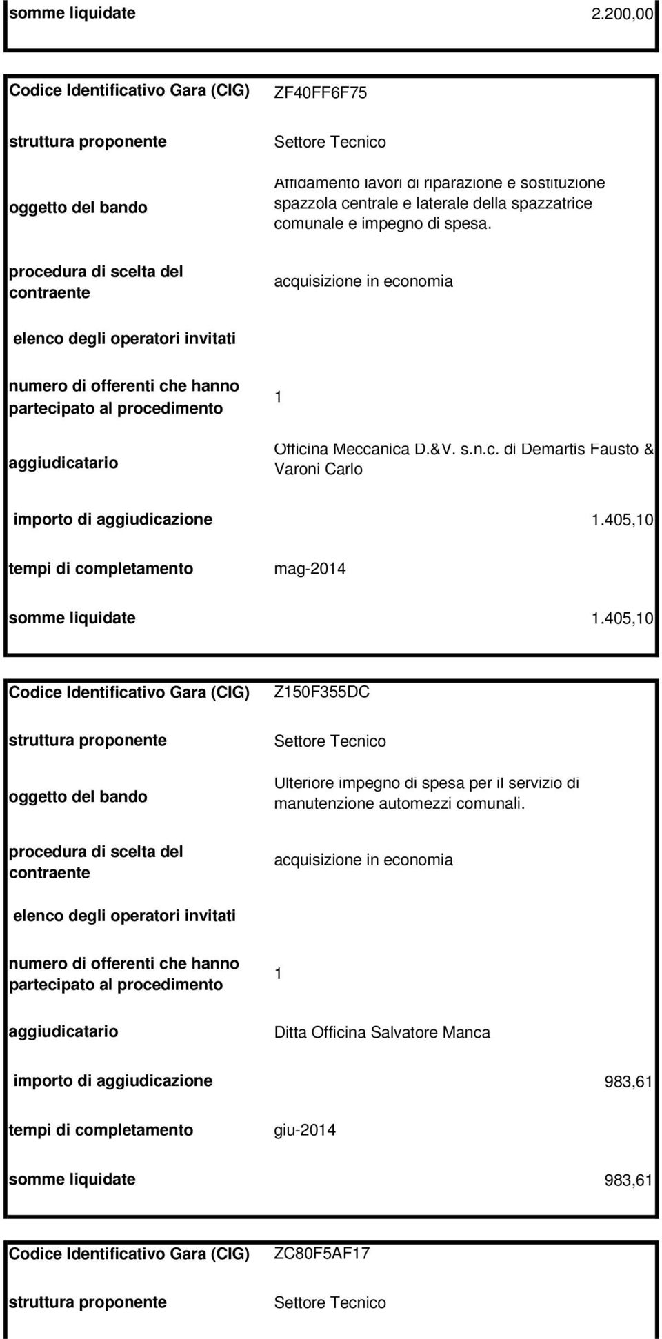 comunale e impegno di spesa. Officina Meccanica D.&V. s.n.c. di Demartis Fausto & Varoni Carlo importo di aggiudicazione.