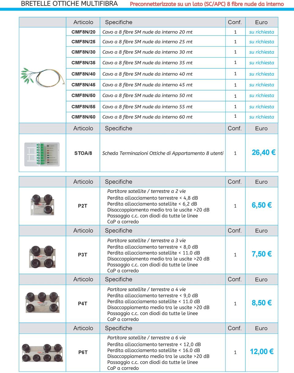 Cavo a 8 fibre SM nude da interno 50 mt CMF8N/55 Cavo a 8 fibre SM nude da interno 55 mt CMF8N/60 Cavo a 8 fibre SM nude da interno 60 mt STOA/8 Scheda Terminazioni Ottiche di Appartamento 8 utenti