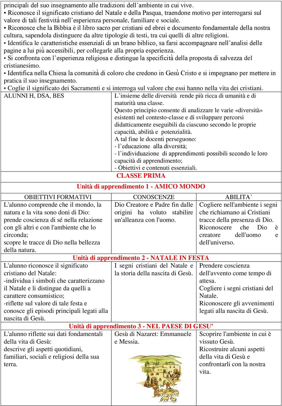 Riconosce che la Bibbia è il libro sacro per cristiani ed ebrei e documento fondamentale della nostra cultura, sapendola distinguere da altre tipologie di testi, tra cui quelli di altre religioni.