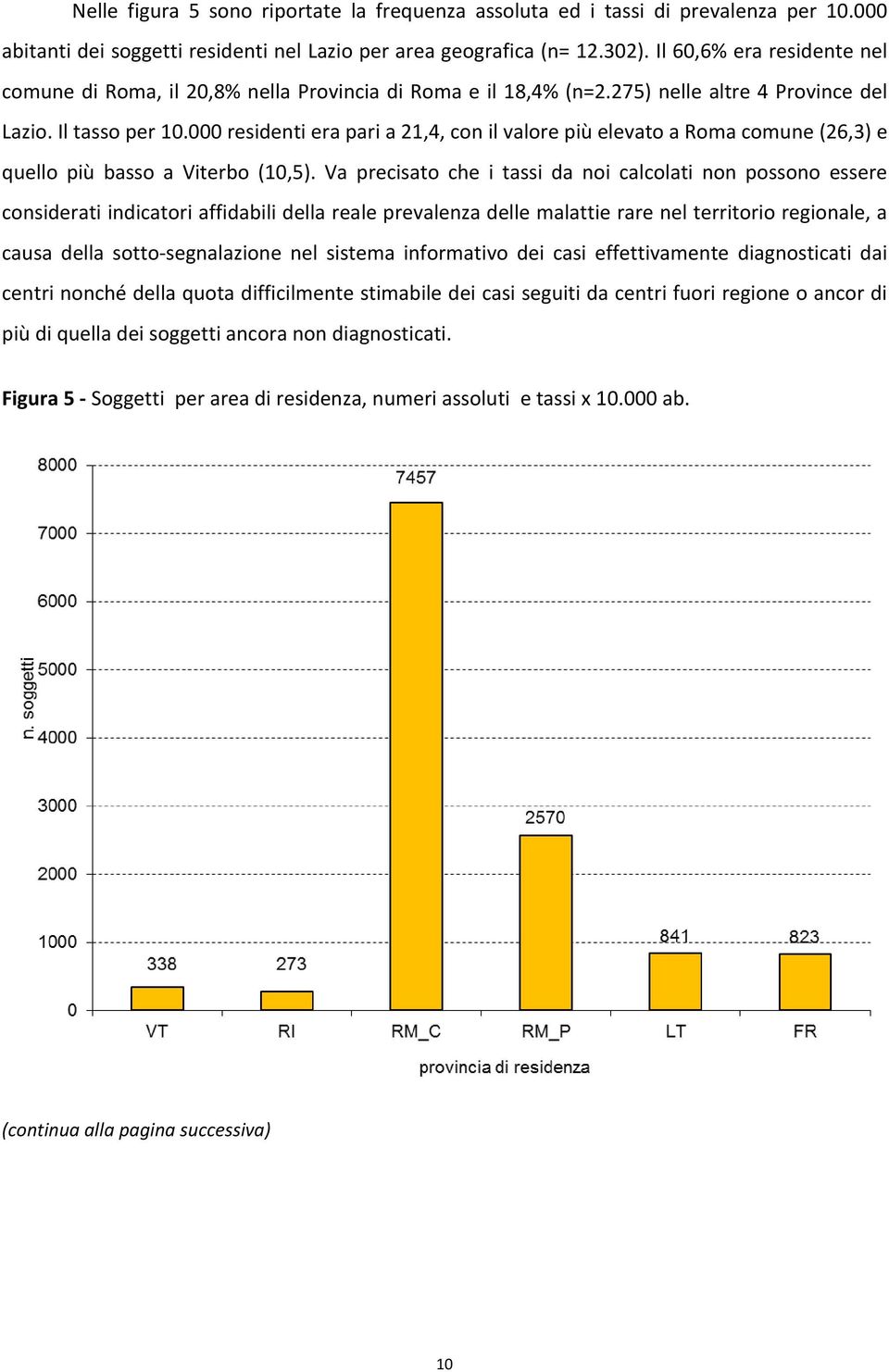 000 residenti era pari a 21,4, con il valore più elevato a Roma comune (26,3) e quello più basso a Viterbo (10,5).