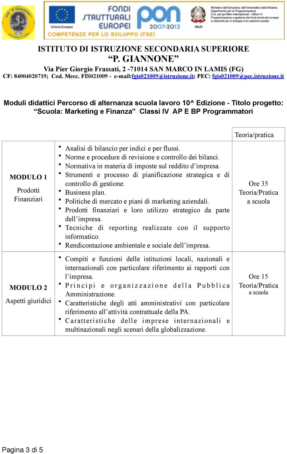 Strumenti e processo di pianificazione strategica e di controllo di gestione. Business plan. Politiche di mercato e piani di marketing aziendali.