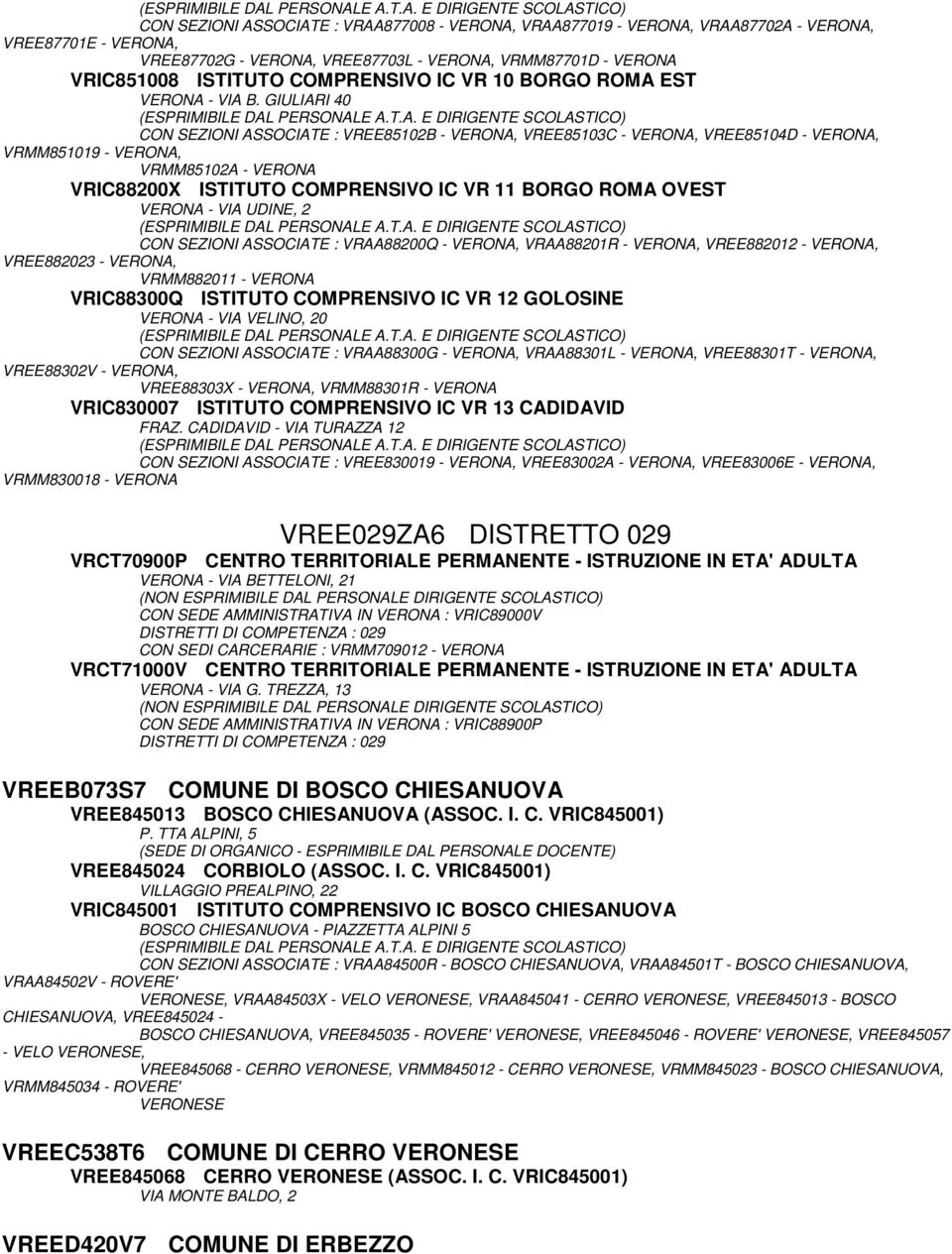 GIULIARI 40 CON SEZIONI ASSOCIATE : VREE85102B - VERONA, VREE85103C - VERONA, VREE85104D - VERONA, VRMM851019 - VERONA, VRMM85102A - VERONA VRIC88200X ISTITUTO COMPRENSIVO IC VR 11 BORGO ROMA OVEST