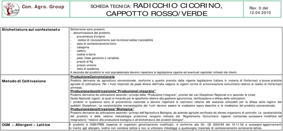 prezzo al Kg - prezzo unitario - data di scadenza A seconda del prodotto le voci sopraelencate devono rispettare la legislazione vigente ed eventuali capitolati richiesti dai clienti.