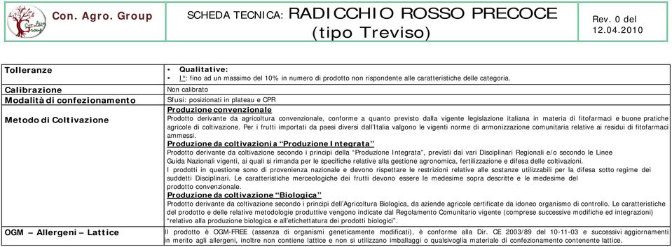 quanto previsto dalla vigente legislazione italiana in materia di fitofarmaci e buone pratiche agricole di coltivazione.