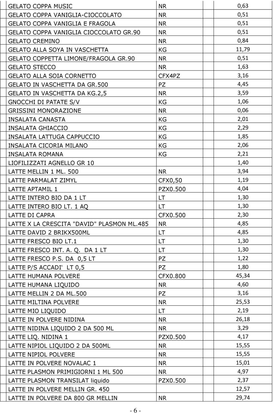 90 NR 0,51 GELATO STECCO NR 1,63 GELATO ALLA SOIA CORNETTO CFX4PZ 3,16 GELATO IN VASCHETTA DA GR.500 PZ 4,45 GELATO IN VASCHETTA DA KG.