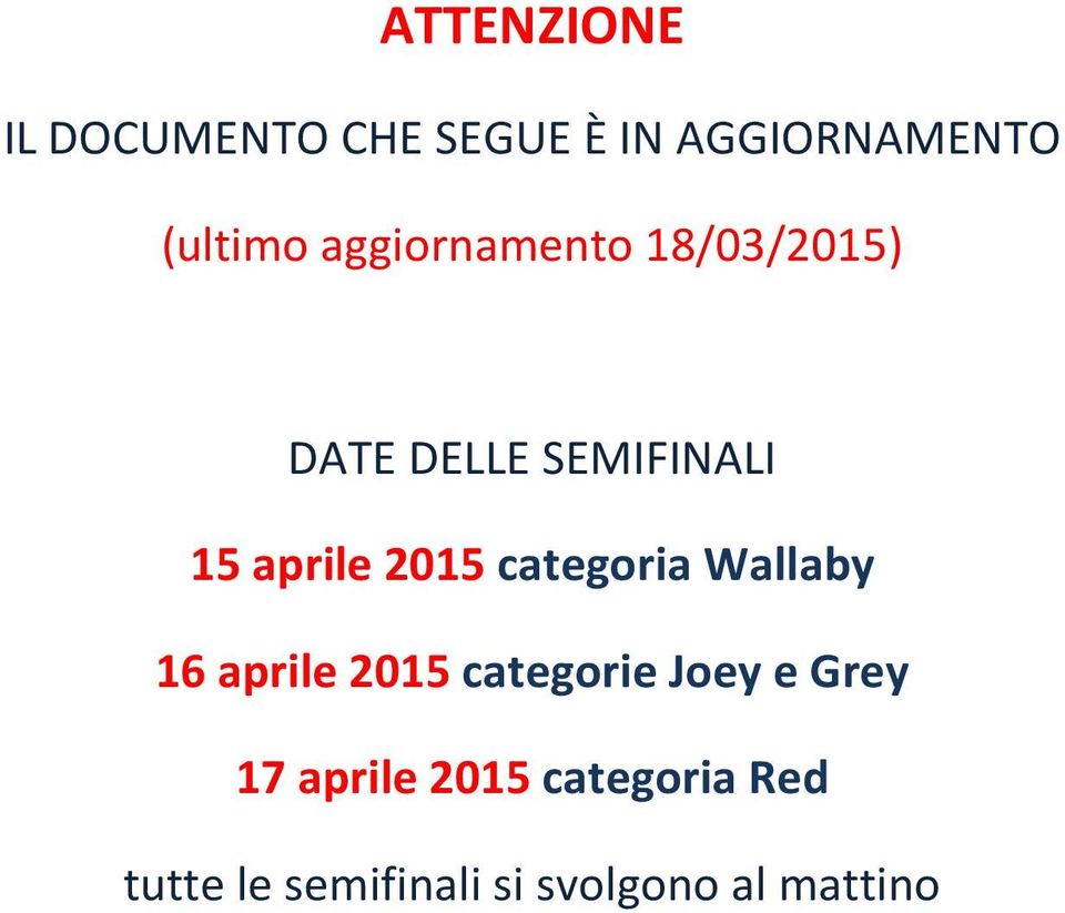 categoria Wallaby 16 aprile 2015 categorie Joey e Grey 17