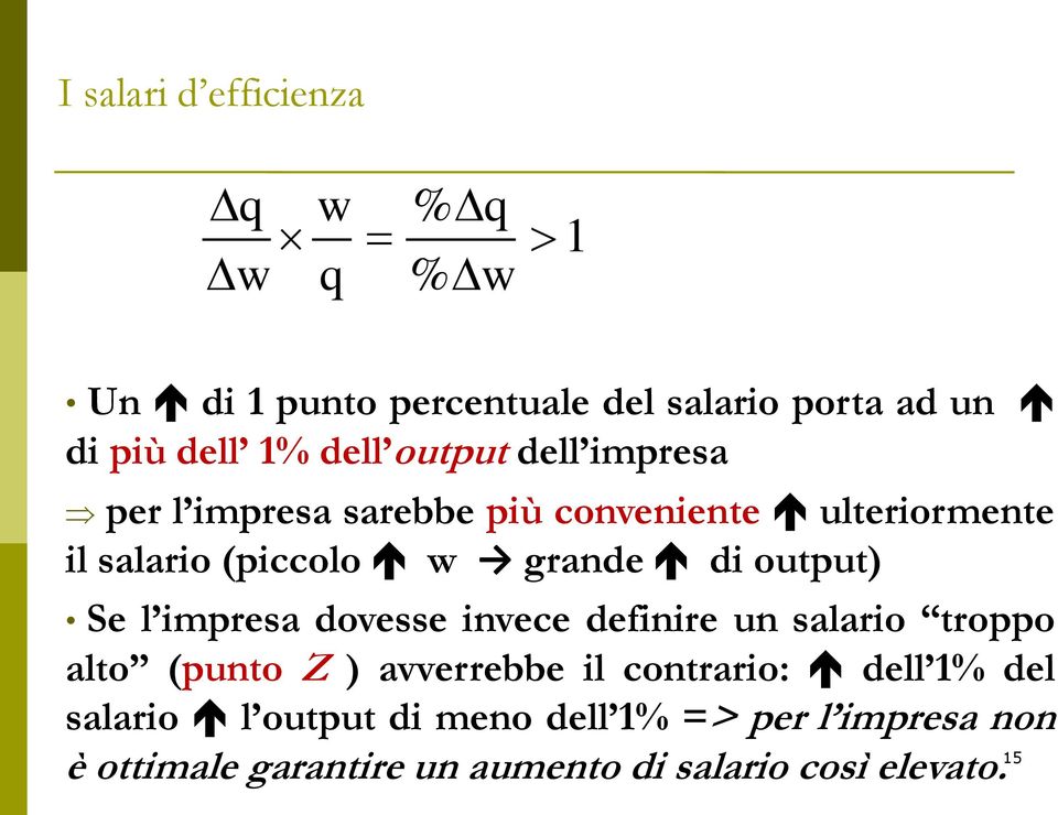 impresa dovesse invece definire un salario troppo alto (punto Z ) avverrebbe il contrario: dell 1% del