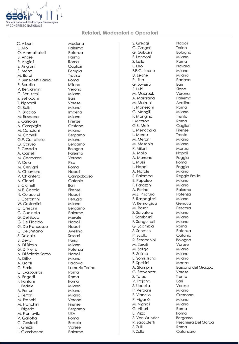 Campiglio Oristano M. Candiani Milano M. Carnelli Bergamo G.P. Carrafiello Milano O. Caruso Bergamo P. Casadio Bologna A. Castelli Palermo M. Ceccaroni Verona V. Cela Pisa M. Cervigni Roma A.