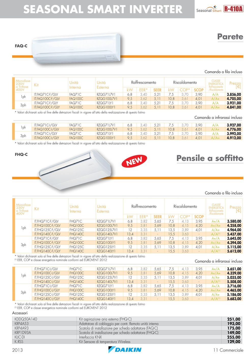 FAQ100C-F/GLY FAQ100C RZQG100LY1 9,5 3,62 5,11 10,8 3,61 4,01 A/A+ 4.841,00 Comando a infrarossi incluso IT.FAQ71C-I/GLV FAQ71C RZQG71L7V1 6,8 3,40 5,21 7,5 3,70 3,90 A/A 3.927,00 IT.