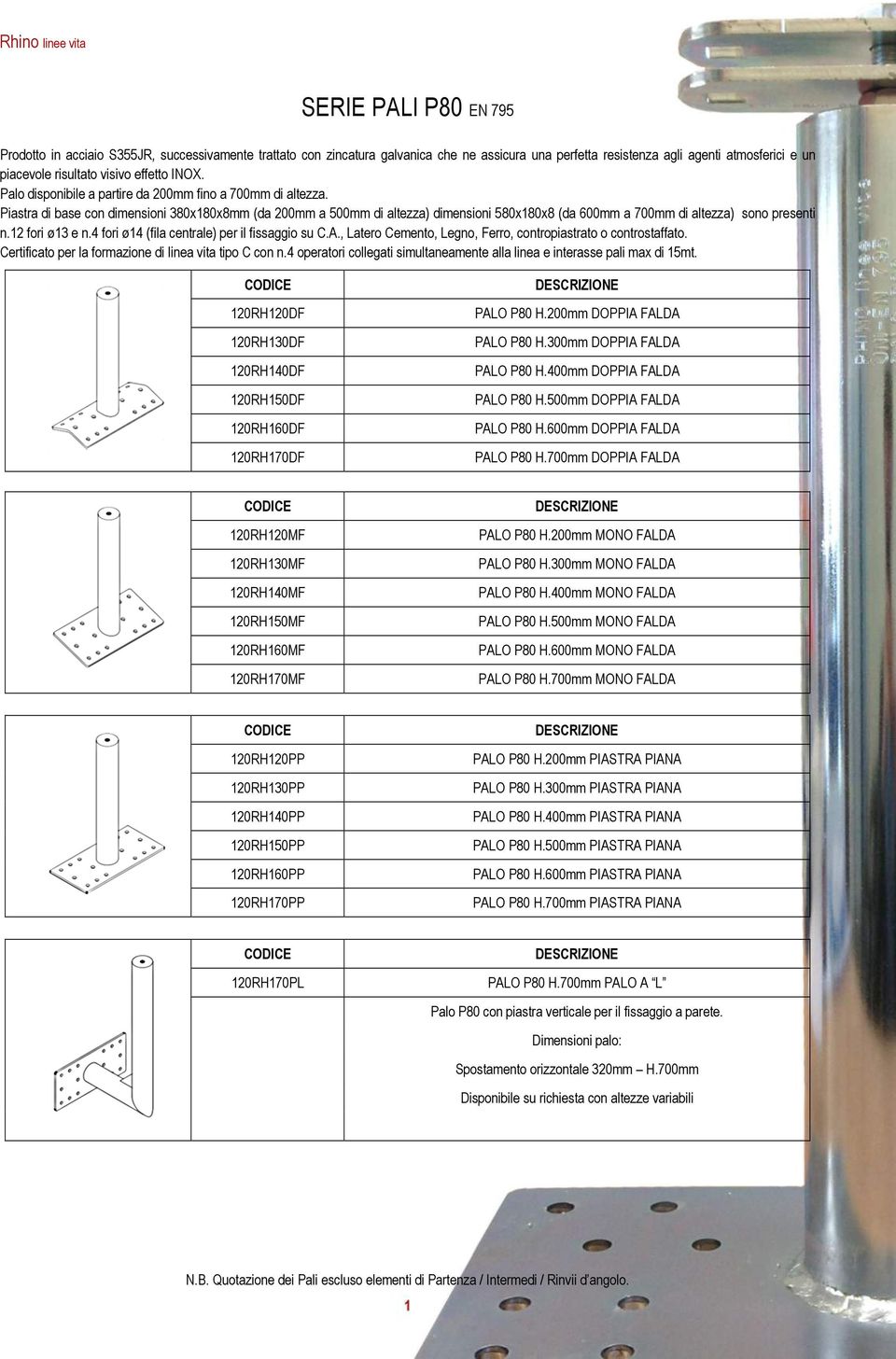 Piastra di base con dimensioni 380x180x8mm (da 200mm a 500mm di altezza) dimensioni 580x180x8 (da 600mm a 700mm di altezza) sono presenti n.12 fori ø13 e n.