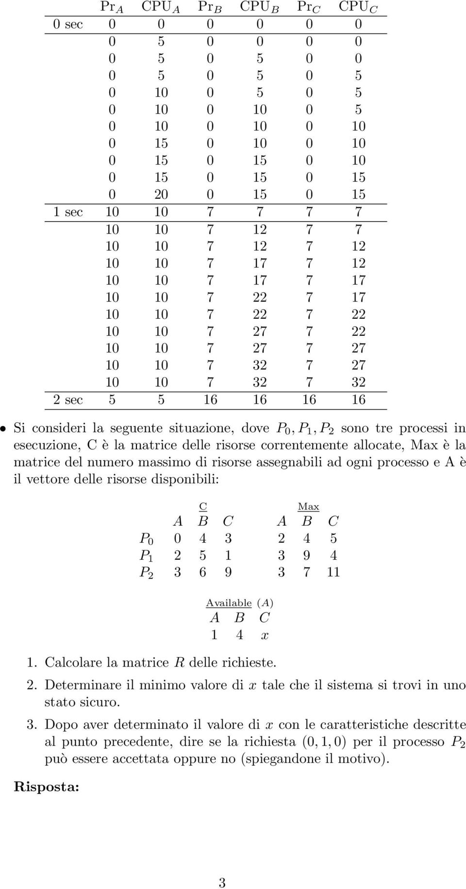 consideri la seguente situazione, dove P 0, P 1, P 2 sono tre processi in esecuzione, C è la matrice delle risorse correntemente allocate, Max è la matrice del numero massimo di risorse assegnabili