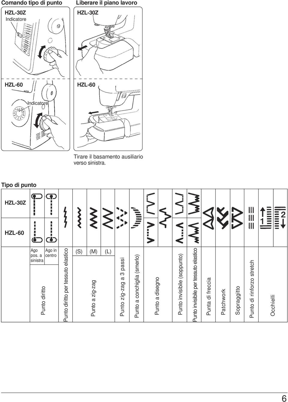 a centro sinistra Punto diritto Punto diritto per tessuto elastico (S) (M) Punto a zig-zag (L) Punto zig-zag a 3