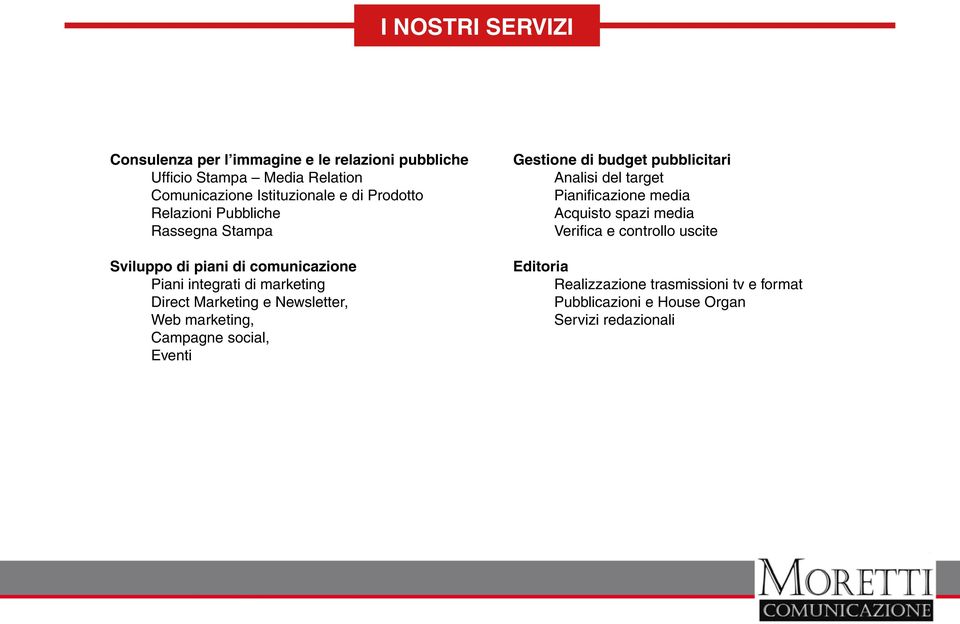 Newsletter, Web marketing, Campagne social, Eventi Gestione di budget pubblicitari Analisi del target Pianificazione media Acquisto