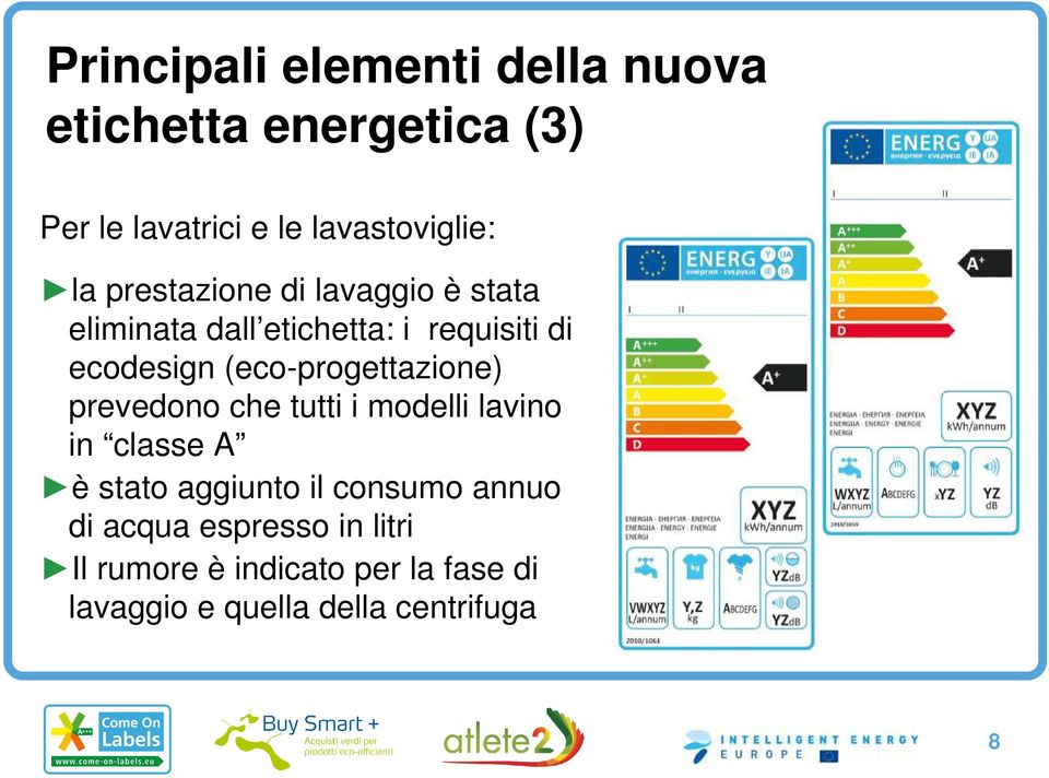 (eco-progettazione) prevedono che tutti i modelli lavino in classe A è stato aggiunto il