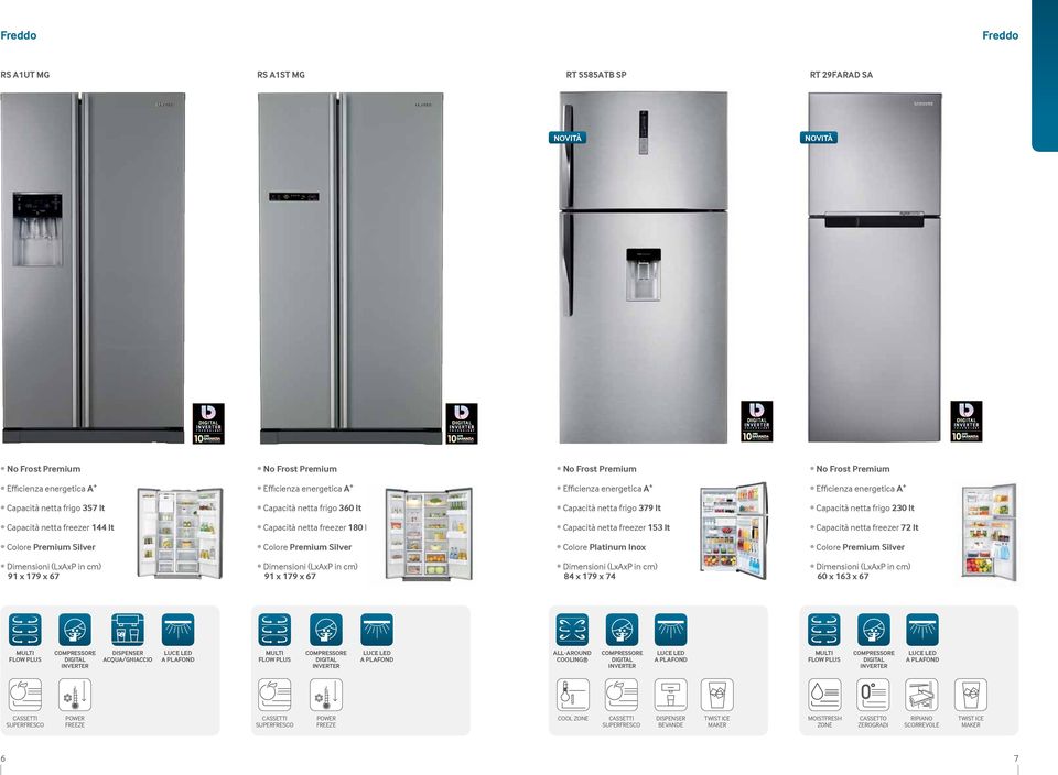 lt Capacità netta frigo 230 lt Capacità netta freezer 144 lt Capacità netta freezer 180 lt Capacità netta freezer 153 lt Capacità netta freezer 72 lt Colore Premium Silver Colore Premium Silver