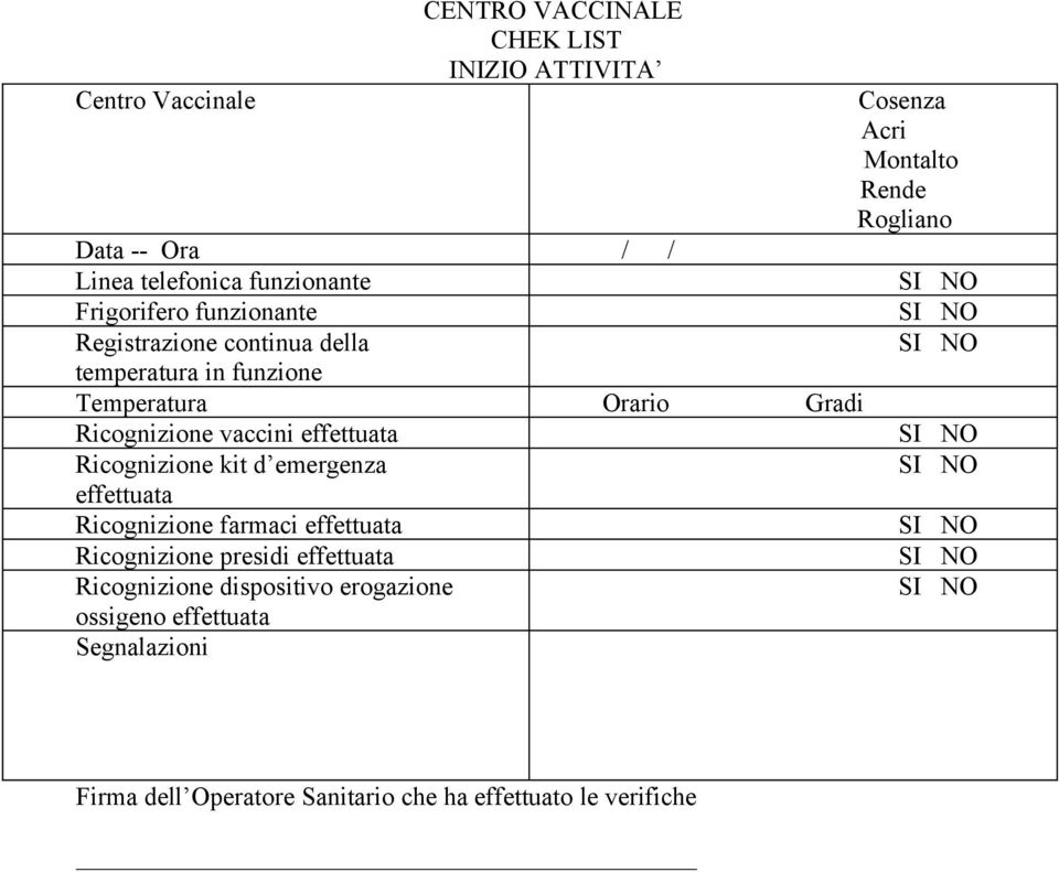 Ricognizione kit d emergenza effettuata Ricognizione farmaci effettuata Ricognizione presidi effettuata Ricognizione