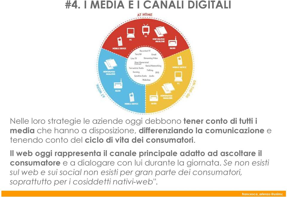 Il web oggi rappresenta il canale principale adatto ad ascoltare il consumatore e a dialogare con lui durante la