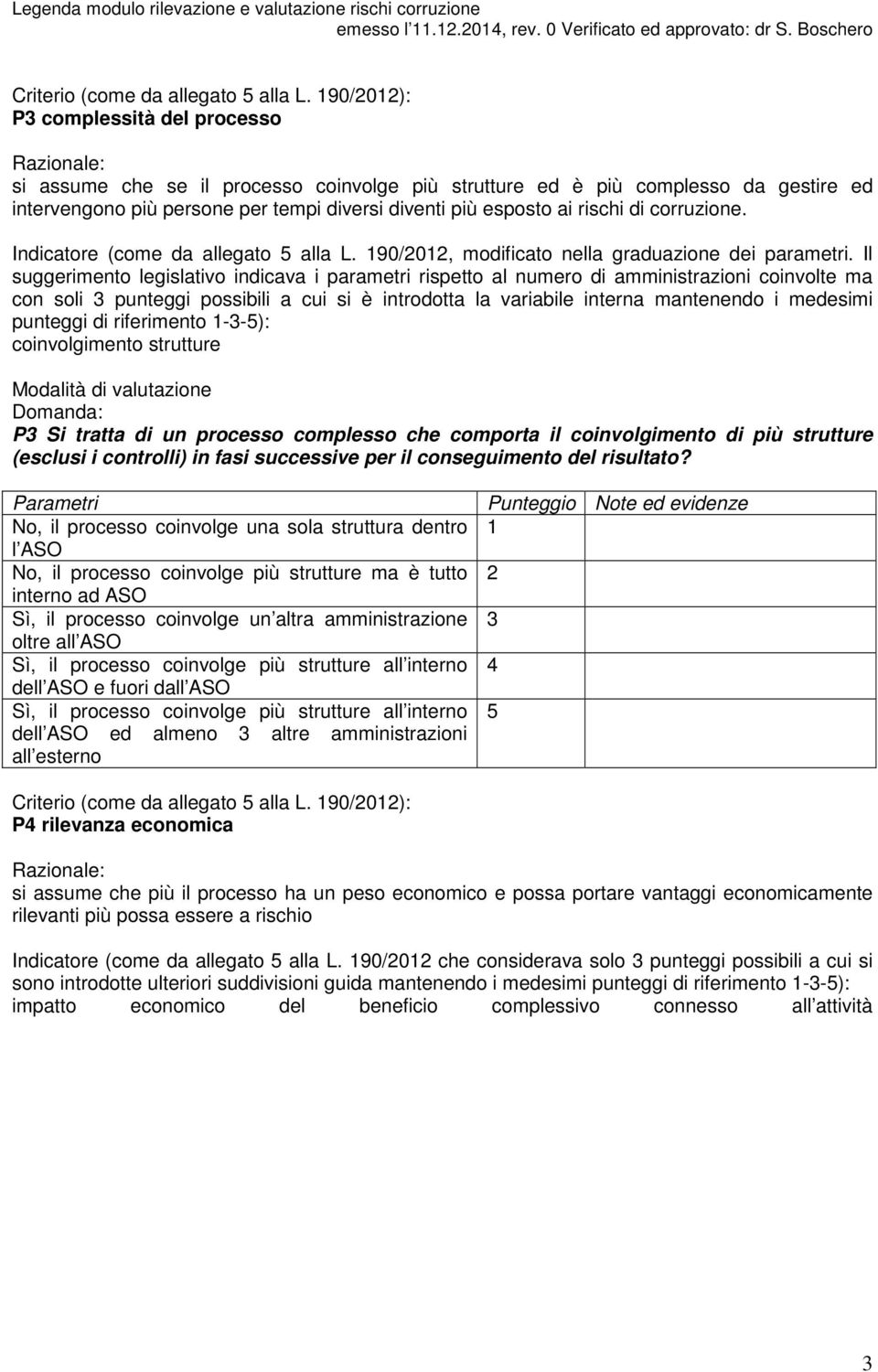 Il suggerimento legislativo indicava i parametri rispetto al numero di amministrazioni coinvolte ma con soli 3 punteggi possibili a cui si è introdotta la variabile interna mantenendo i medesimi