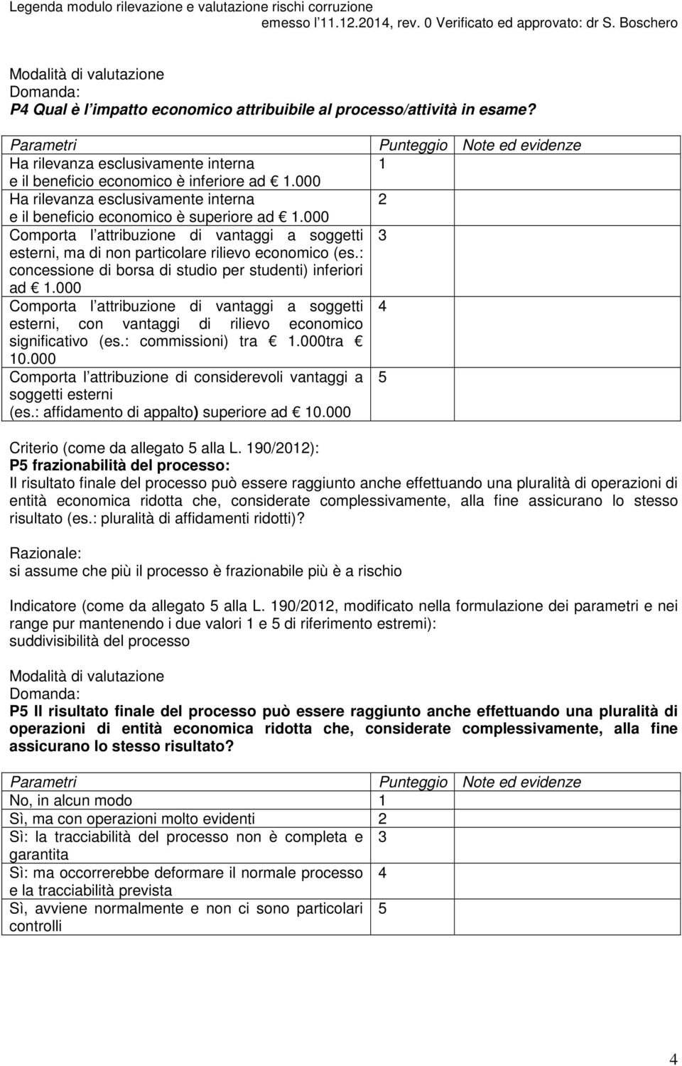 : concessione di borsa di studio per studenti) inferiori ad.000 Comporta l attribuzione di vantaggi a soggetti esterni, con vantaggi di rilievo economico significativo (es.: commissioni) tra.000tra 0.