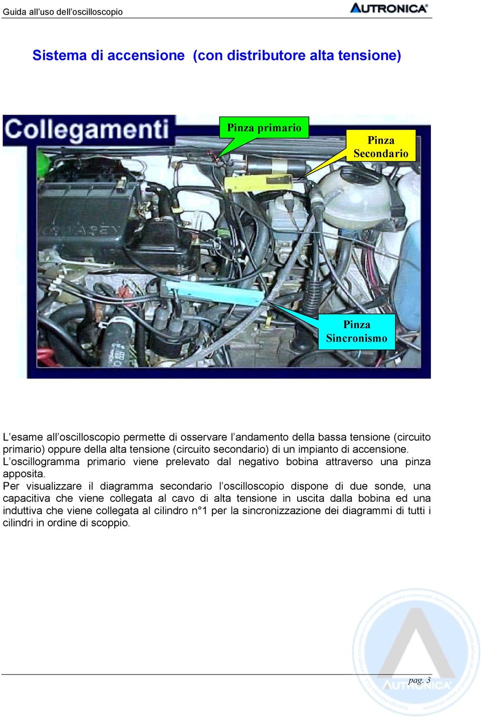 L oscillogramma primario viene prelevato dal negativo bobina attraverso una pinza apposita.