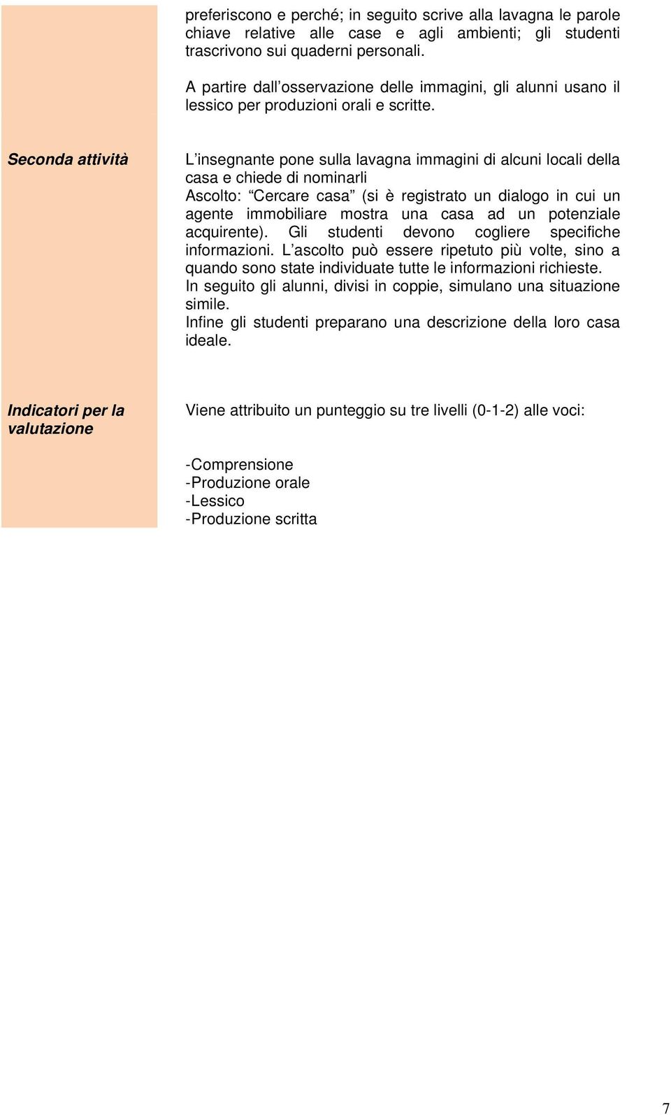 Seconda attività L insegnante pone sulla lavagna immagini di alcuni locali della casa e chiede di nominarli Ascolto: Cercare casa (si è registrato un dialogo in cui un agente immobiliare mostra una