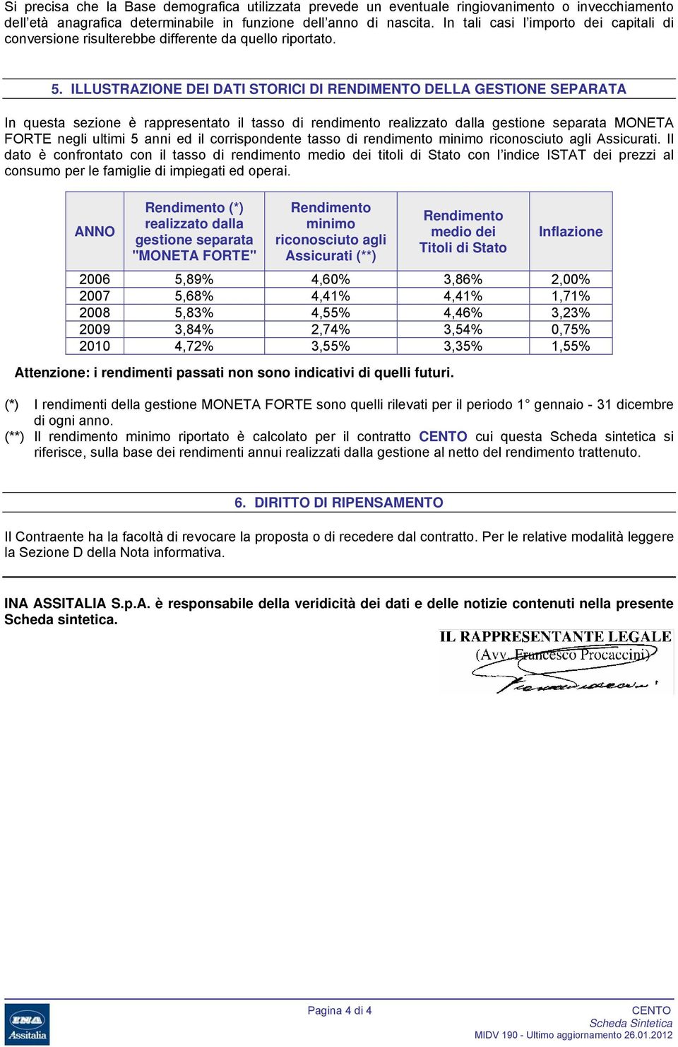 ILLUSTRAZIONE DEI DATI STORICI DI RENDIMENTO DELLA GESTIONE SEPARATA In questa sezione è rappresentato il tasso di rendimento realizzato dalla gestione separata MONETA FORTE negli ultimi 5 anni ed il