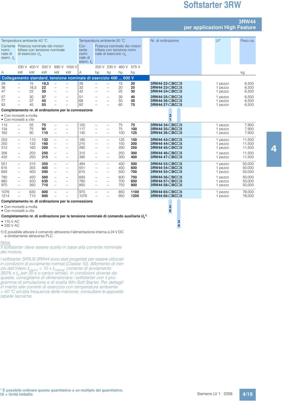 I e 230 V 00 V 500 V 690 V 1000 V 200 V 230 V 60 V 575 V Potenza nominale dei motori trifase con tensione nominale di esercizio U e A kw kw kw kw kw A hp hp hp hp kg Collegamento standard, tensione