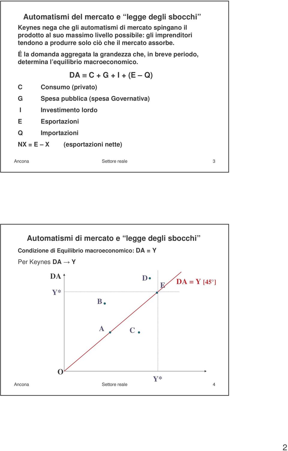 C G I E Q NX = E X Consumo (privato) DA C + G + I + (E Q) Spesa pubblica (spesa Governativa) Investimento lordo Esportazioni Importazioni (esportazioni nette)