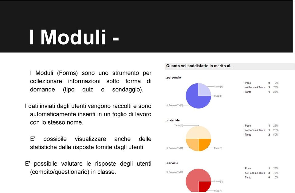 I dati inviati dagli utenti vengono raccolti e sono automaticamente inseriti in un foglio di lavoro con