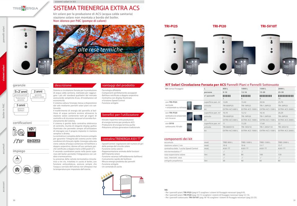 30 * estensione 5 anni bollitori 2 anni stazione solare Sistema a circolazione forzata per la produzione di acqua calda sanitaria, realizzato per raggiungere i più alti standard qualitativi del