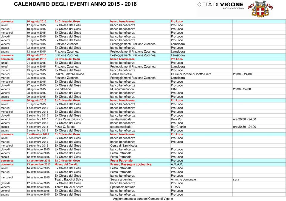 beneficenza Pro Loco venerdì 21 agosto 2015 Frazione Zucchea Festeggiamenti Frazione Zucchea Lamsicora sabato 22 agosto 2015 Ex Chiesa del Gesù banco beneficenza Pro Loco sabato 22 agosto 2015