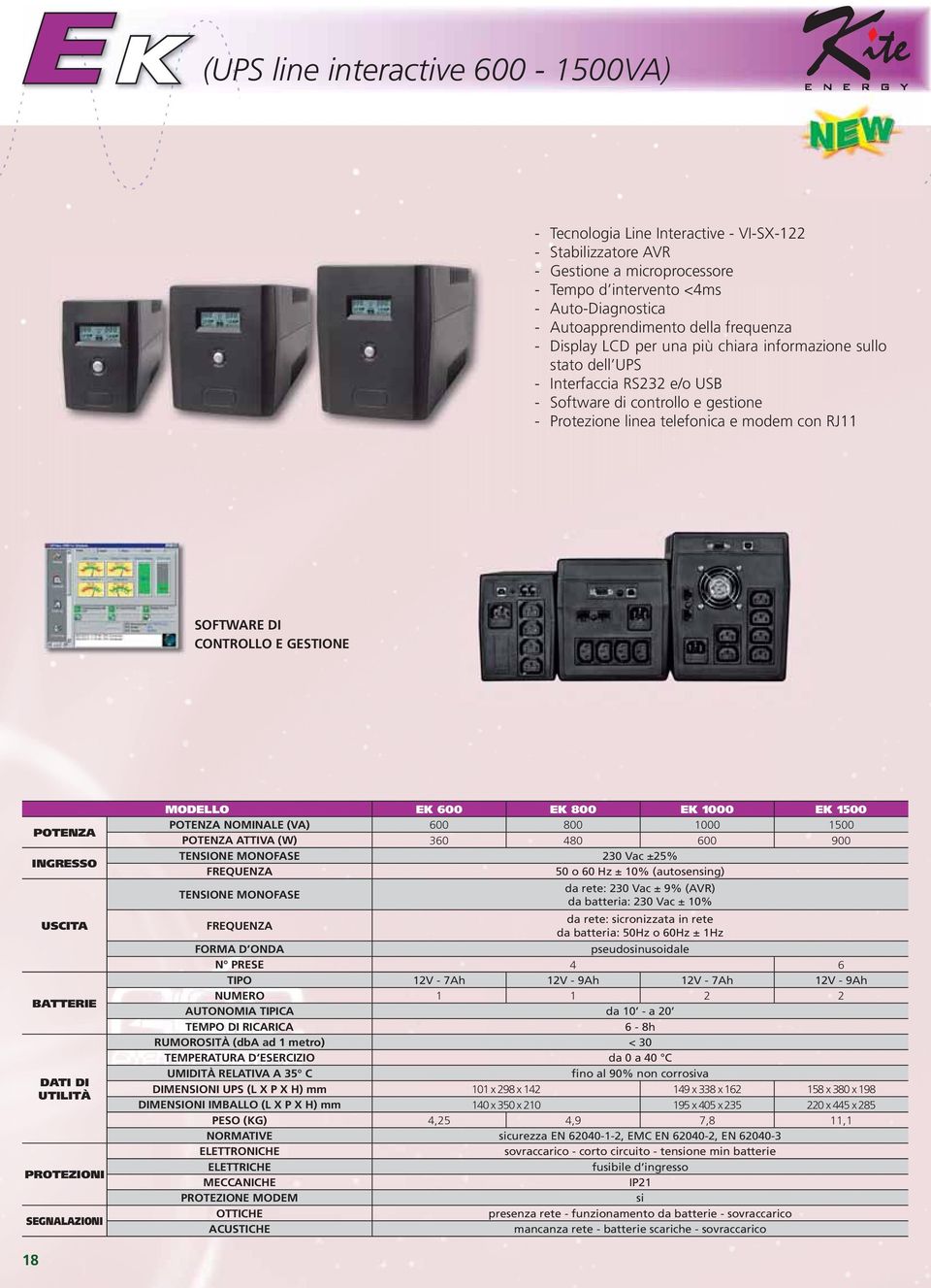 CONTROLLO E GESTIONE POTENZA INGRESSO USCITA BATTERIE DATI DI UTILITÀ PROTEZIONI SEGNALAZIONI MODELLO EK 600 EK 800 EK 1000 EK 1500 POTENZA NOMINALE (VA) 600 800 1000 1500 POTENZA ATTIVA (W) 360 480