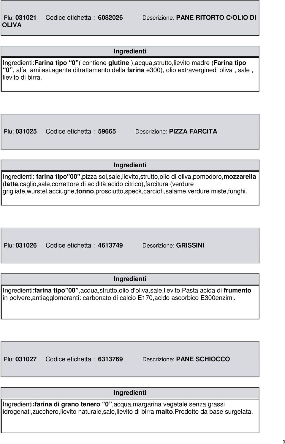 Plu: 031025 Codice etichetta : 59665 Descrizione: PIZZA FARCITA : farina tipo 00,pizza sol,sale,lievito,strutto,olio di oliva,pomodoro,mozzarella (latte,caglio,sale,correttore di acidità:acido