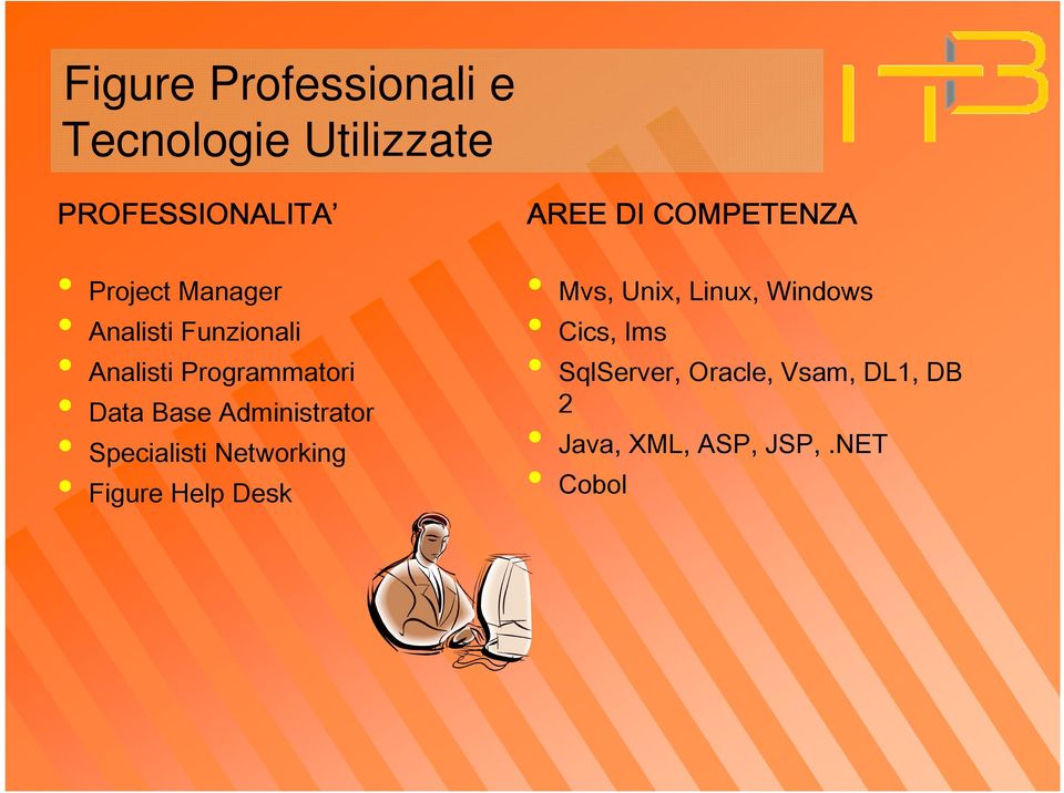 Specialisti Networking Figure Help Desk AREE DI COMPETENZA Mvs, Unix,