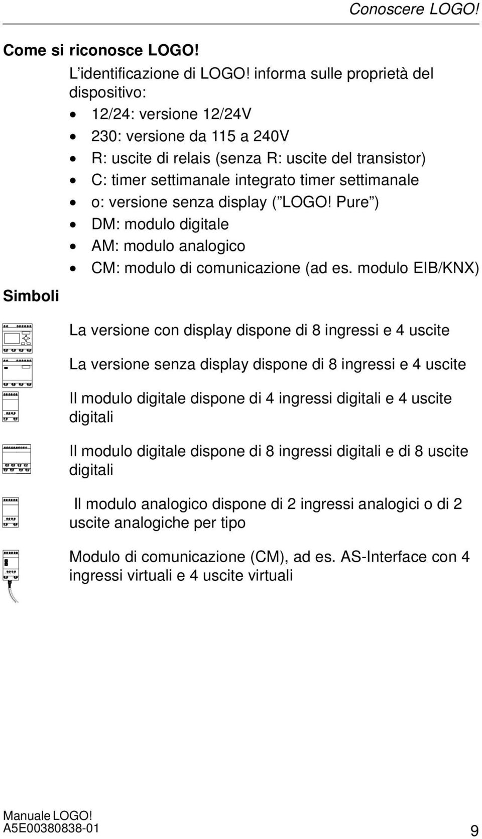 versione senza display ( LOGO! Pure ) DM: modulo digitale AM: modulo analogico CM: modulo di comunicazione (ad es.