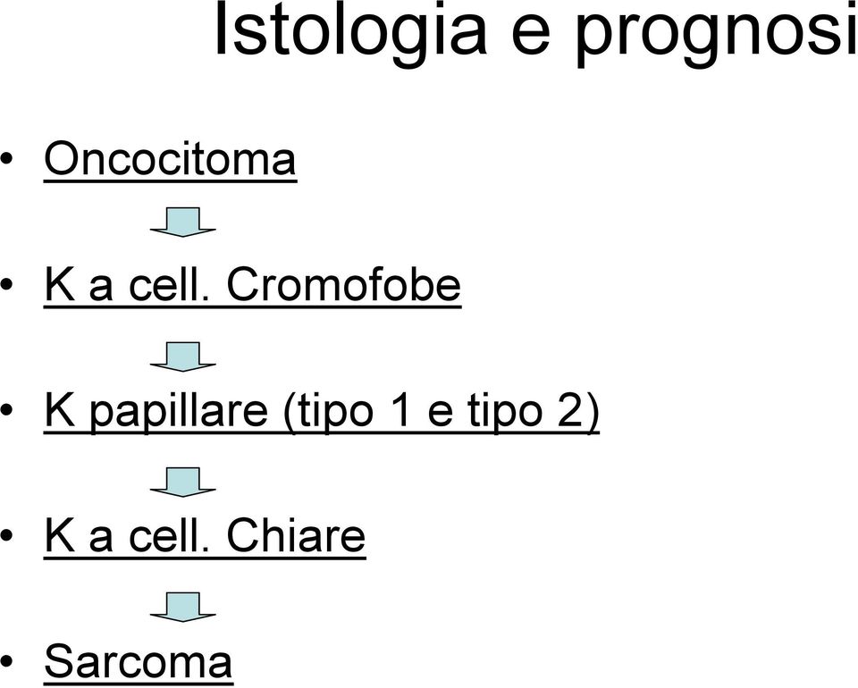 Cromofobe K papillare