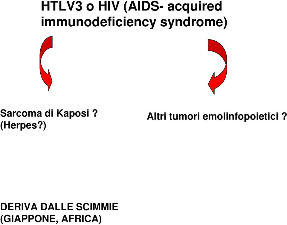 Kaposi? (Herpes?