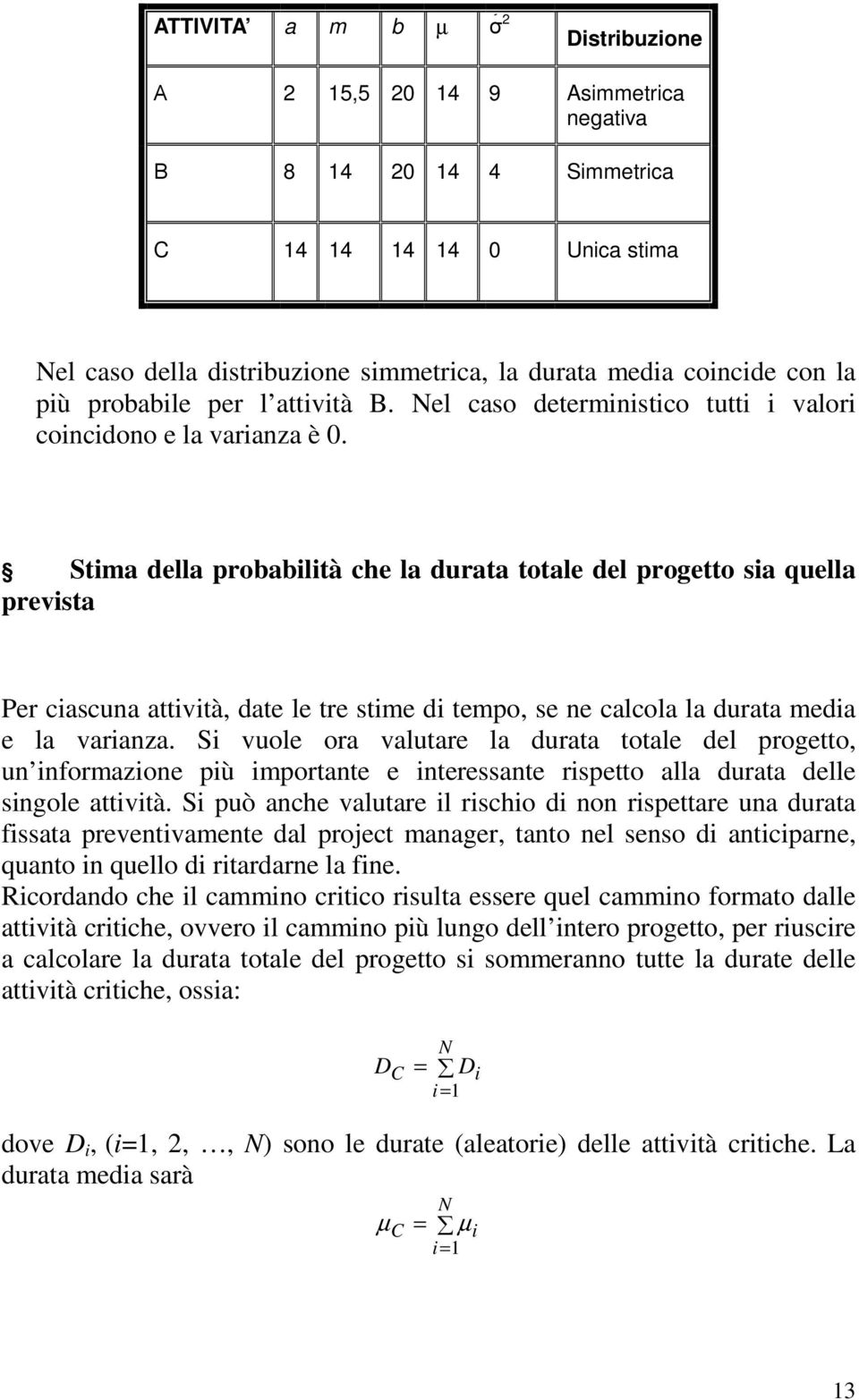 Stima della probabilità che la durata totale del progetto sia quella prevista Per ciascuna attività, date le tre stime di tempo, se ne calcola la durata media e la varianza.