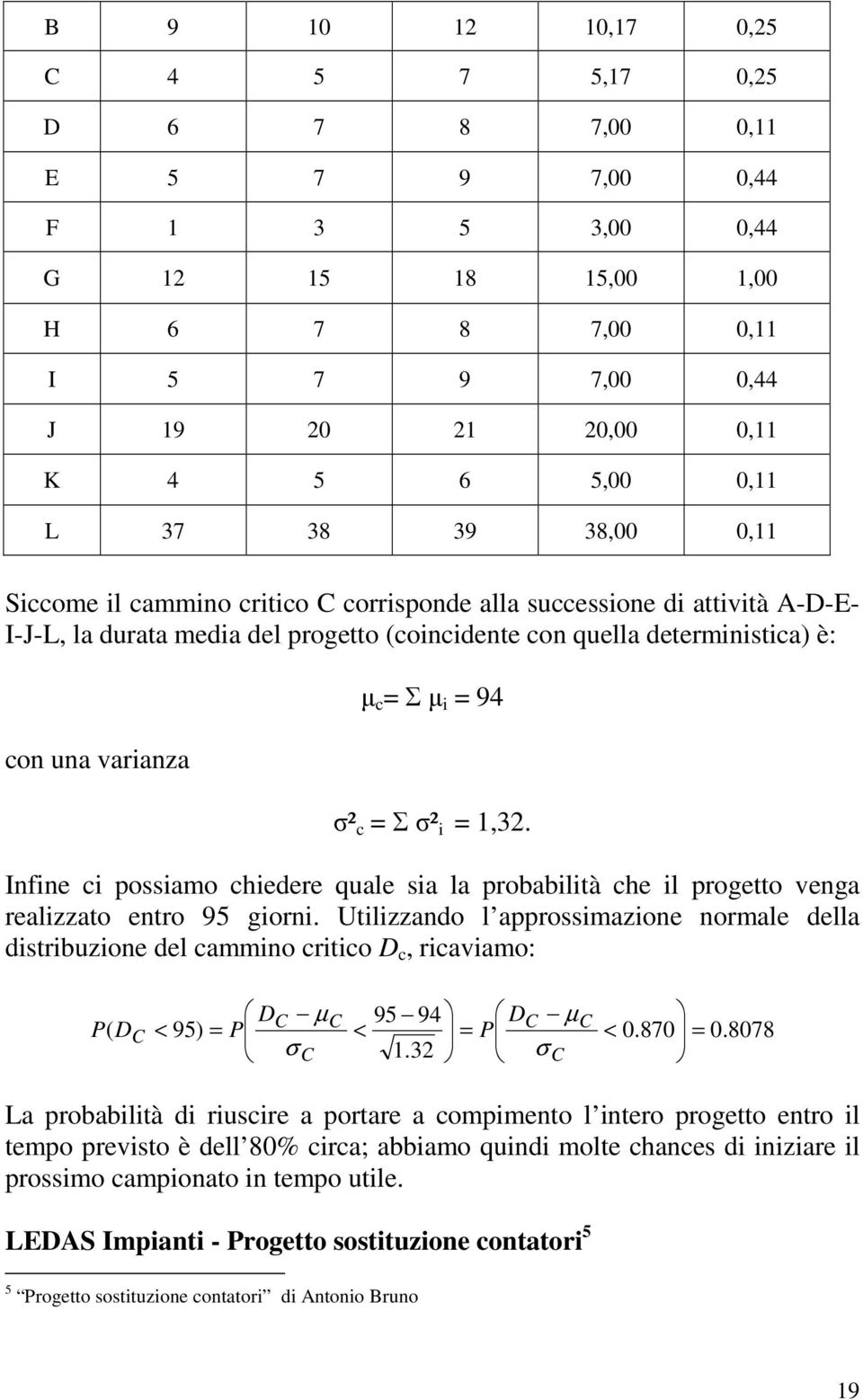 Infine ci possiamo chiedere quale sia la probabilità che il progetto venga realizzato entro 9 giorni.