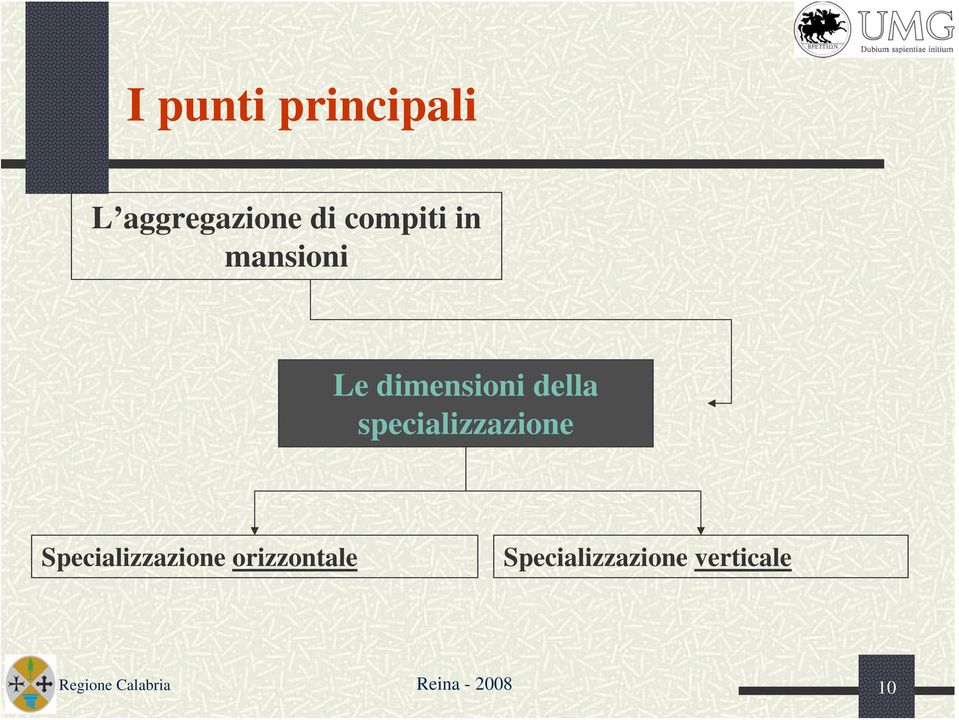 della specializzazione