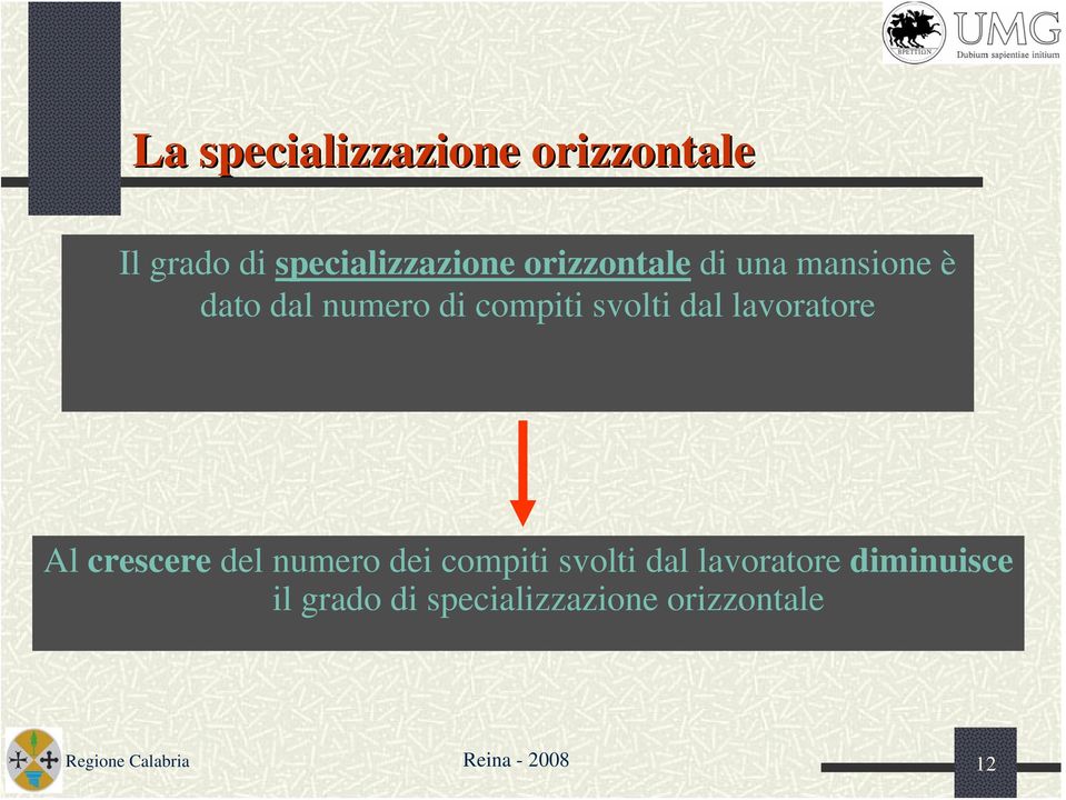 svolti dal lavoratore Al crescere del numero dei compiti