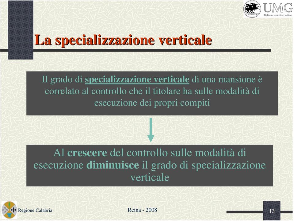 modalità di esecuzione dei propri compiti Al crescere del controllo