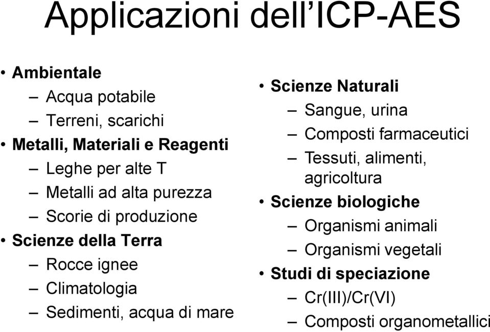 Sedimenti, acqua di mare Scienze Naturali Sangue, urina Composti farmaceutici Tessuti, alimenti,